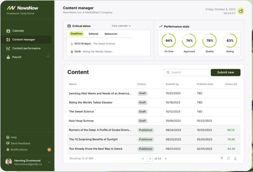 How to build your MVP with Retool Portals