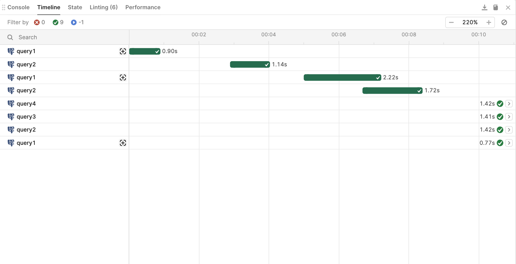 Retool optimization: 7 ways to speed up your Retool apps